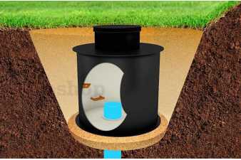 Obrázok pre Studničná šachta 1000 x 1300 s vystužením a protimrazovým poklopom