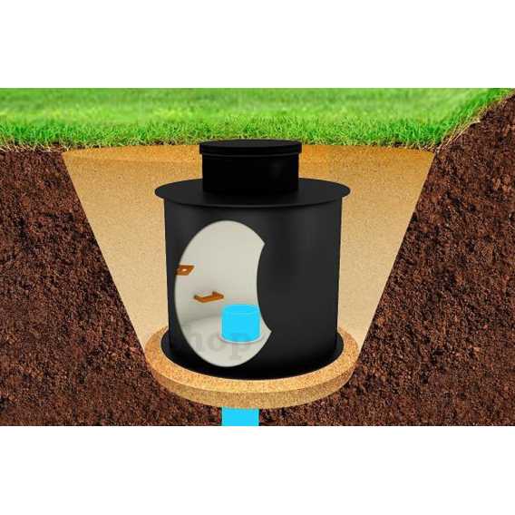 Studničná šachta 1200 x 1500 s vystužením a protimrazovým poklopom Obrázok pre Studničná šachta 1200 x 1500 s vystužením a protimrazovým poklopom