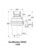 Obrázok pre EcoMaster LCD EVO3