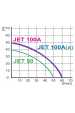 Obrázok pre Povrchové čerpadlo Omnigena JET 50